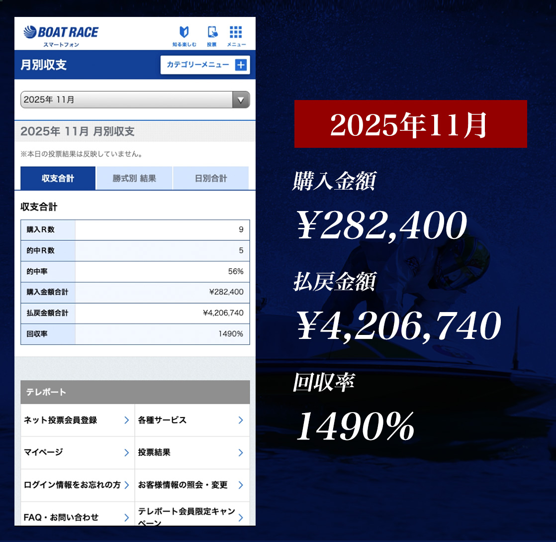 月間収支 202511